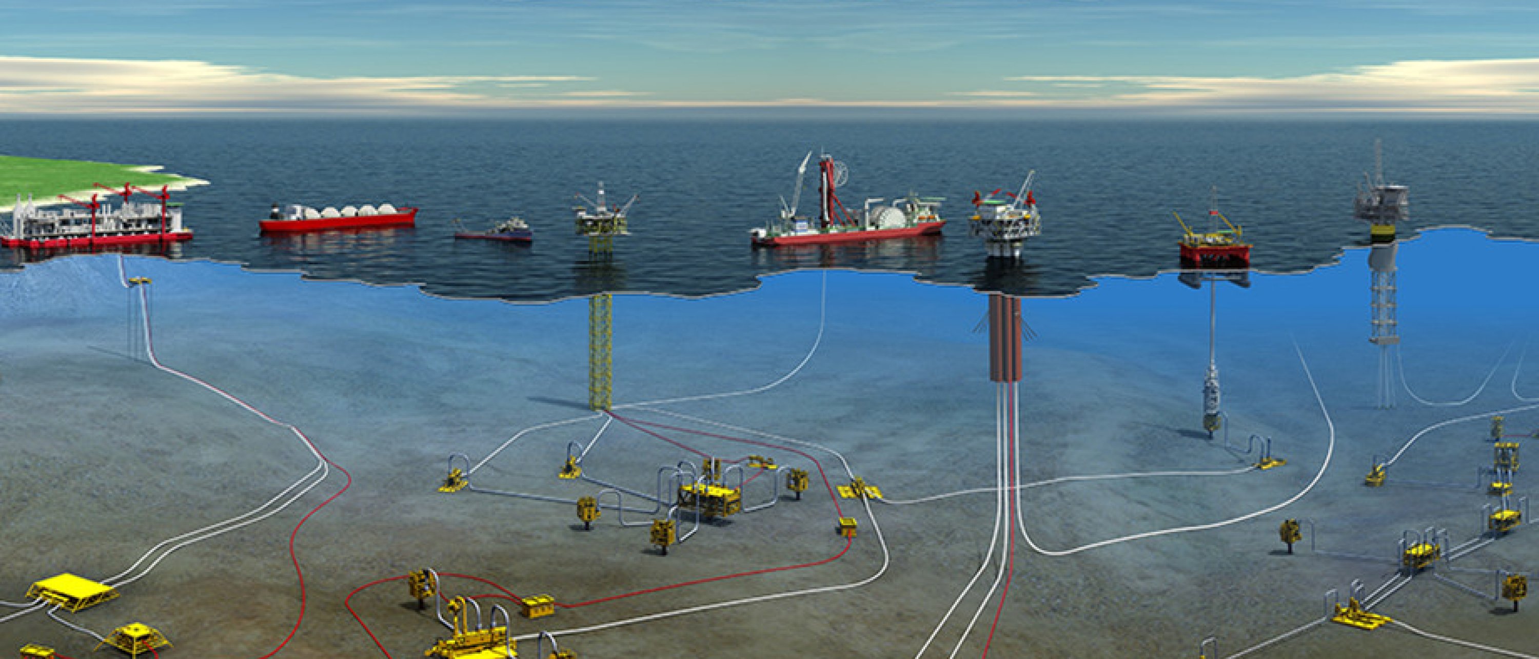 Genesis Capabilities Riser Analysis